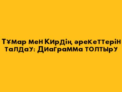 Тұмар мен Кирдің әрекеттерін талдау: Диаграмма толтыру