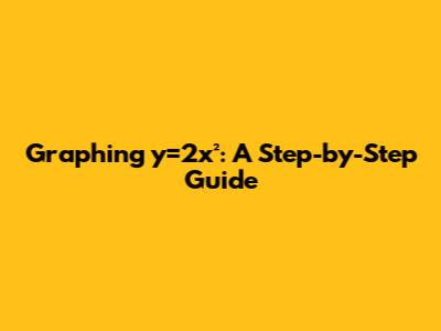 Graphing y=2x²: A Step-by-Step Guide