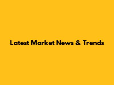 Latest Market News & Trends