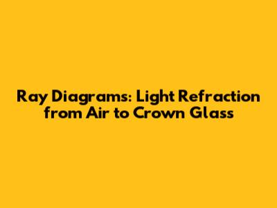 Ray Diagrams: Light Refraction from Air to Crown Glass