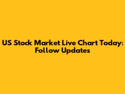 US Stock Market Live Chart Today: Follow Updates